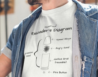 リロード、フリーダム シード、弾丸、面白いメンズ T シャツ、リロード 機器、面白いメンズ シャツ、リロード用品、ホーナディ、ディロン リロード