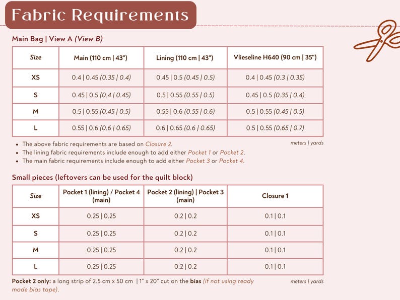 Peut inclure: Tableau des exigences en mati&egrave;re de tissu pour un sac principal, vues A et B, avec des mesures en cm et m&egrave;tres. Inclut les besoins en tissu pour la doublure et Vlieseline H640. Montre aussi les petits morceaux pour les poches et la fermeture.
