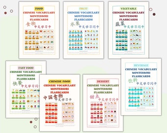 May include: A set of printable Chinese vocabulary flashcards for learning food-related words. The flashcards are organized into categories: Food, Fruit, Vegetable, Fast Food, Chinese Food, Dessert, and Beverage. Each card features a colorful illustration and the Chinese character for the word.