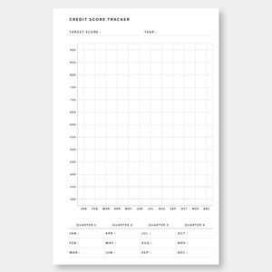 Op de afbeelding: Een printbare credit score tracker met een raster om scores gedurende het hele jaar te registreren. De tracker bevat secties voor elke maand en elk kwartaal, met ruimte om de doelscore en het jaar te registreren.