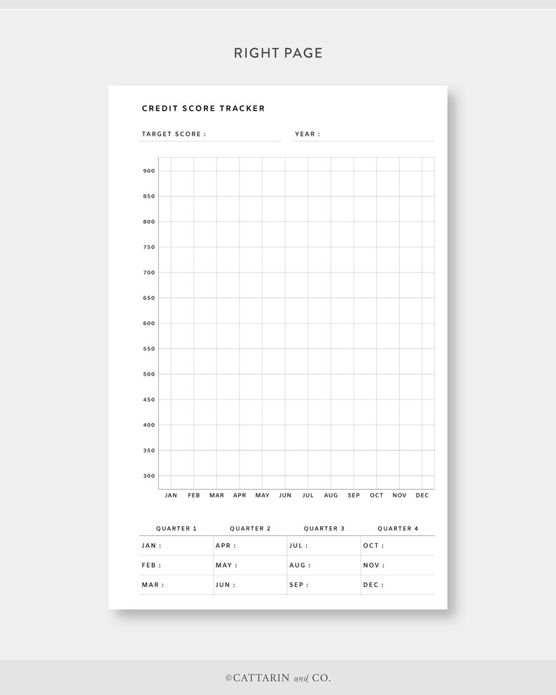 Op de afbeelding: Een printbare credit score tracker met een raster om scores gedurende het hele jaar te registreren. De tracker bevat secties voor elke maand en elk kwartaal, met ruimte om de doelscore en het jaar te registreren.