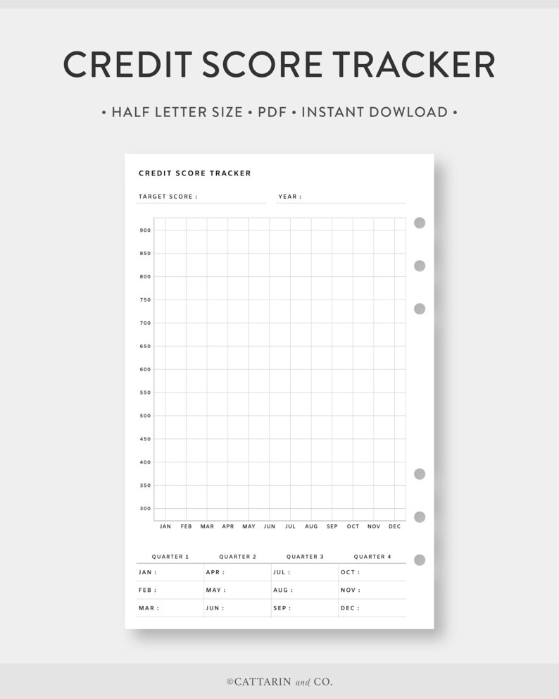Op de afbeelding: Een printbare credit score tracker met een raster om scores maandelijks te registreren. De tracker bevat secties voor elk kwartaal van het jaar en een ruimte om de doelscore en het jaar te registreren.