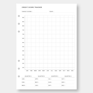 May include: A printable credit score tracker with a grid for tracking scores over time. The tracker includes a section for target score, year, and quarterly breakdowns.