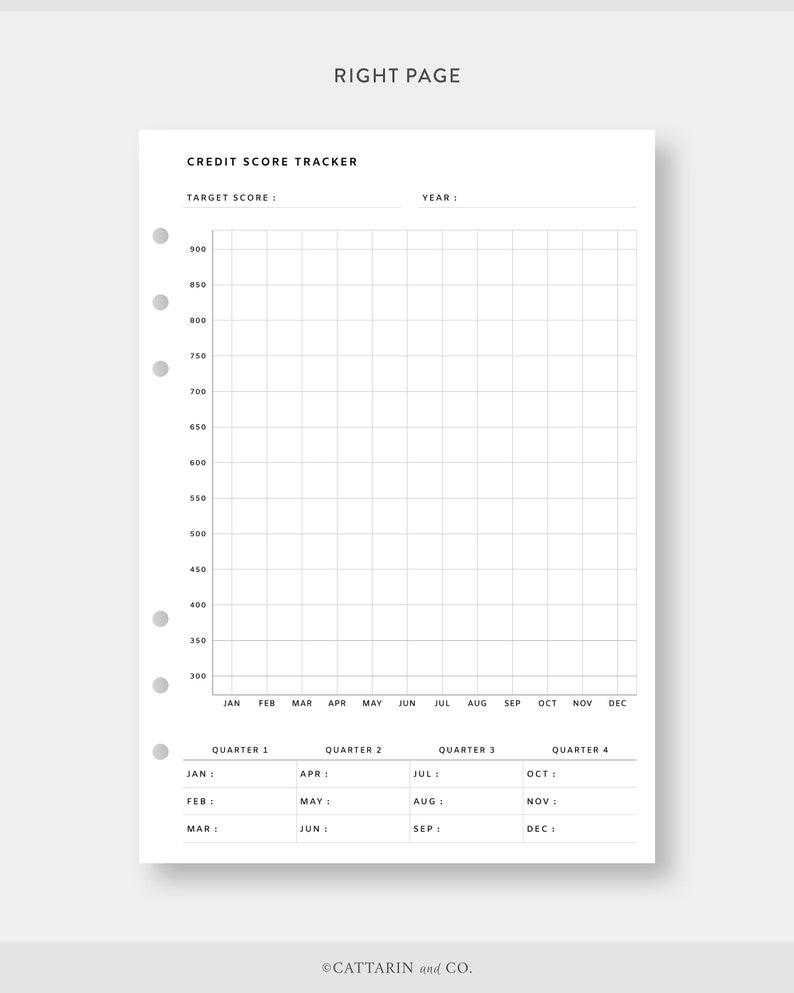 May include: A printable credit score tracker with a grid for tracking scores over time. The tracker includes a section for target score, year, and quarterly breakdowns.