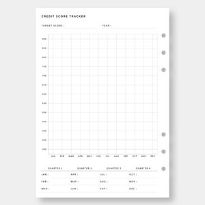 May include: A printable credit score tracker with a grid for tracking scores over time. The tracker is divided into quarters, with months listed across the top and a scale for credit scores on the left side. The text "CREDIT SCORE TRACKER" is at the top of the page.