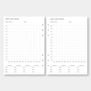 May include: Printable credit score tracker with a grid for tracking scores over time. The tracker is divided into four quarters, with space to record scores for each month. The tracker also includes a section for recording target scores and a year.