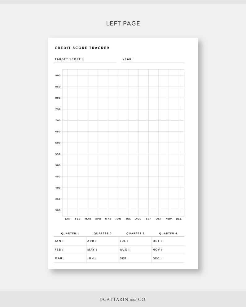Op de afbeelding: Een printbare credit score tracker met een raster om scores gedurende een jaar bij te houden. Het raster is gelabeld met maanden en kwartalen. De pagina bevat ook ruimte om een ​​doelscore en het jaar in te vullen.