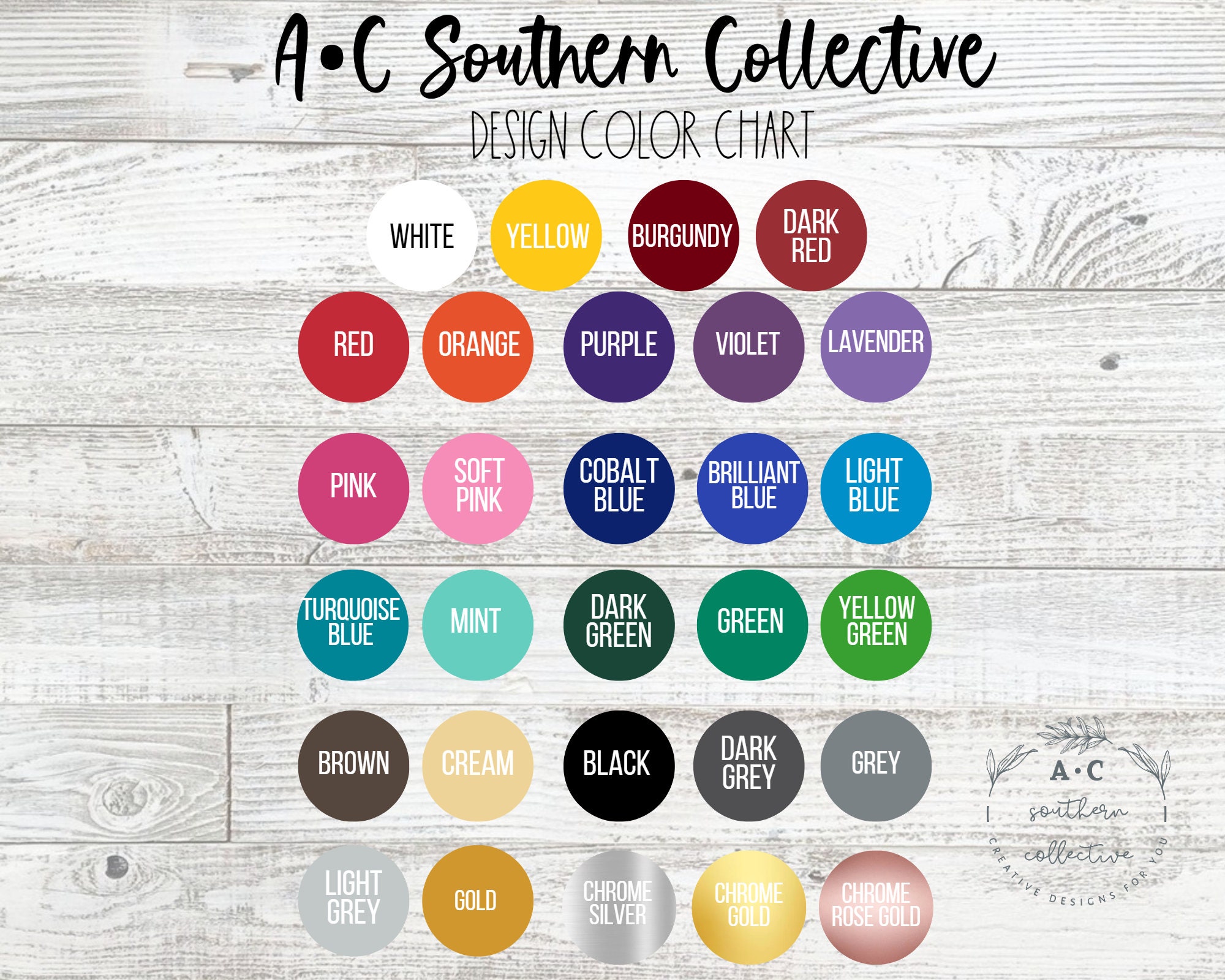 Veterinarian Graduation Gift Vet School Graduation Gift Etsy