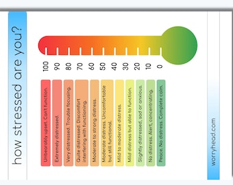 Stress level thermometer pdf