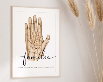 Family Poster with Name - Premium Poster Print - Watercolor Watercolor - Wall Hanging Decoration - Family Family Ailem - Poster Art Prints Picture
