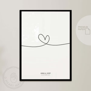 Affiches personnalisées - Date Nom Coordonnées Affichage Imprimer - Décoration murale - Affiche d’amour murale - Cadeau émouvant - Cadeaux individuels