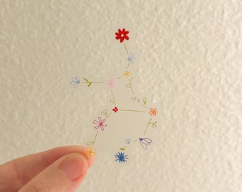transparent vinyl zodiac floral constellation sticker, colour