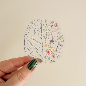 Peut inclure: Un autocollant transparent représentant un cerveau divisé en deux. Une moitié est un contour bleu du cerveau, l'autre moitié est remplie de fleurs colorées. L'autocollant est tenu par une main avec du vernis à ongles rayé vert et bleu.