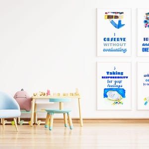 geweldloze communicatie, geweldloze communicatie bewegwijzering thuis, nvc-spiekbriefje, nvc-behoeftenposter, nvc-gevoelens- en behoeftenkaarten
