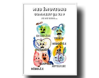 Child emotions poster, child emotions expression, montessori emotions, my feelings printable, emotions in French, classroom