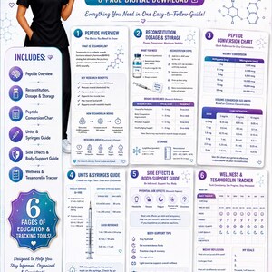 Puede incluir: Una guía digital de seis páginas titulada Tesamorelin Complete Peptide Guide que incluye una ilustración, resumen de péptidos, instrucciones de reconstitución, tablas de conversión, guías de jeringas y un rastreador de bienestar.