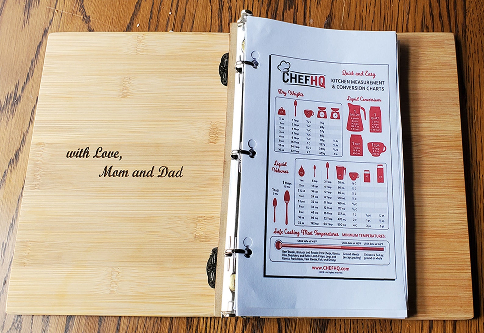 Family Cookbook Etsy