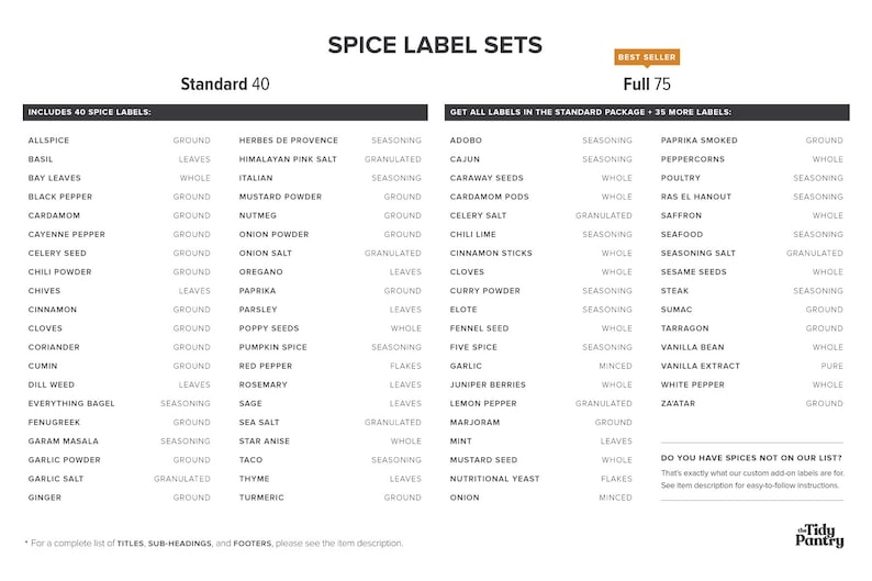 May include: A black and white graphic showing two spice label sets: Standard 40 and Full 75. The labels list various spices, including Allspice, Basil, Black Pepper, Cardamom, and more. The Full 75 set includes additional spices.