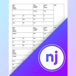 Brain Nursing Report Sheet — 3 Patients Per Page
