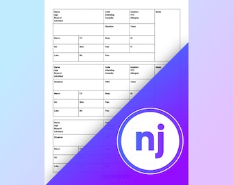Brain Nursing Report Sheet — 3 Patients Per Page