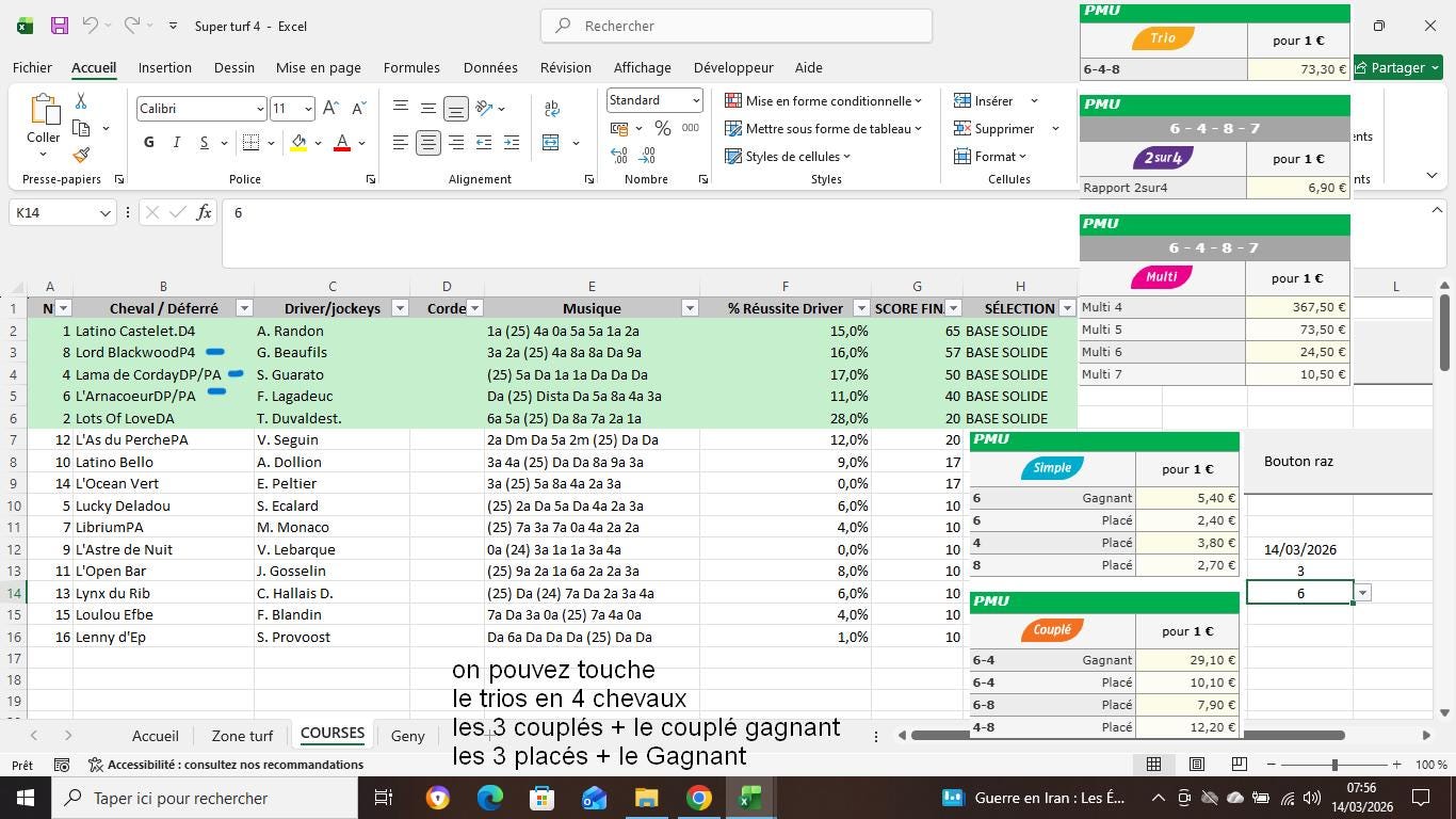SUPER TURF 5: the Ultimate Excel Algorithm to Master the PMU and Win ...