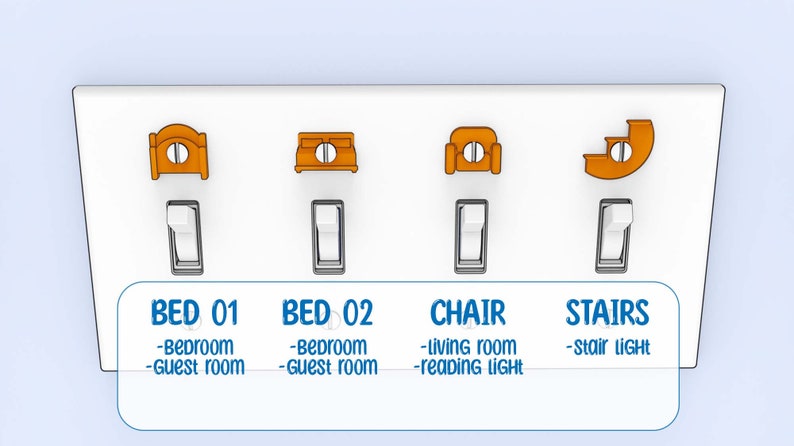 Puede incluir: Una placa de interruptor de luz blanca con cuatro interruptores de palanca. Cada interruptor tiene un peque&ntilde;o icono naranja encima que representa una cama, una cama, una silla y unas escaleras. Debajo de los interruptores hay etiquetas para cada interruptor: "BED 01", "BED 02", "CHAIR" y "STAIRS". Cada etiqueta tiene una descripci&oacute;n de la habitaci&oacute;n o &aacute;rea que controla el interruptor: "Dormitorio, Habitaci&oacute;n de invitados", "Dormitorio, Habitaci&oacute;n de invitados", "Sala de estar, Luz de lectura" y "Luz de la escalera".