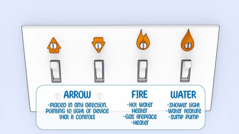 Puede incluir: Una placa de interruptor de luz blanca con cuatro interruptores de palanca naranja y blancos. Los interruptores est&aacute;n etiquetados como "ARROW", "FIRE" y "WATER" con descripciones de sus usos.