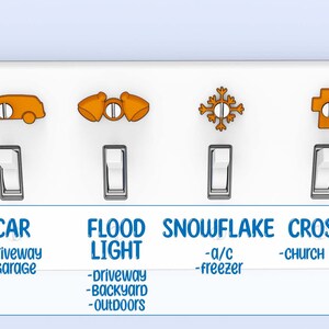 Puede incluir: Una placa de interruptor de luz blanca con cuatro interruptores y cuatro iconos. Los iconos son un coche, dos campanas, un copo de nieve y una cruz. Cada interruptor tiene una etiqueta debajo: COCHE, LUZ DE INUNDACI&Oacute;N, COPO DE NIEVE y CRUZ. Las etiquetas tambi&eacute;n incluyen descripciones de lo que controla cada interruptor: - entrada de veh&iacute;culos, - garaje, - entrada de veh&iacute;culos, - patio trasero, - exteriores, - aire acondicionado, - congelador, - altar de la iglesia.