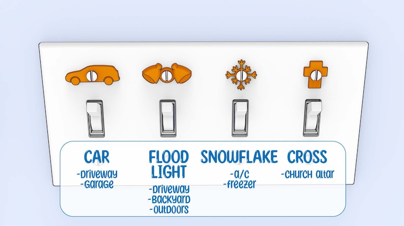Puede incluir: Una placa de interruptor de luz blanca con cuatro interruptores y cuatro iconos. Los iconos son un coche, dos campanas, un copo de nieve y una cruz. Cada interruptor tiene una etiqueta debajo: COCHE, LUZ DE INUNDACI&Oacute;N, COPO DE NIEVE y CRUZ. Las etiquetas tambi&eacute;n incluyen descripciones de lo que controla cada interruptor: - entrada de veh&iacute;culos, - garaje, - entrada de veh&iacute;culos, - patio trasero, - exteriores, - aire acondicionado, - congelador, - altar de la iglesia.
