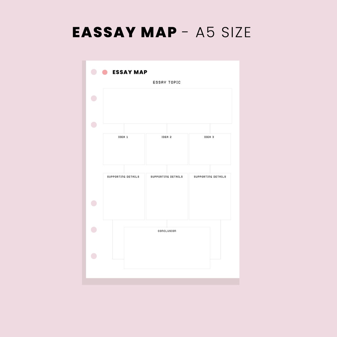 Essay Map Planner Printable for Students | Essay Writing Template ...