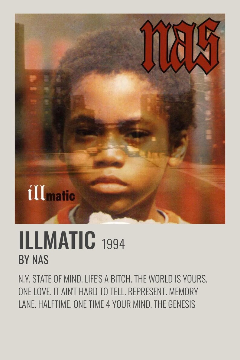 300 Hiphop / Rap Albums Poster Digital Wall Decor wall Decor Etsy UK