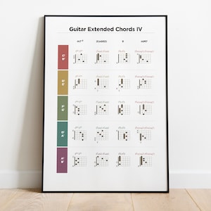 Guitar Extended Chord 4 Music Theory Poster table Guitar Piano Chords