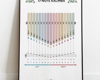 Kalimba 17 Key note Thumb Finger Piano Therapy Musical Instrument