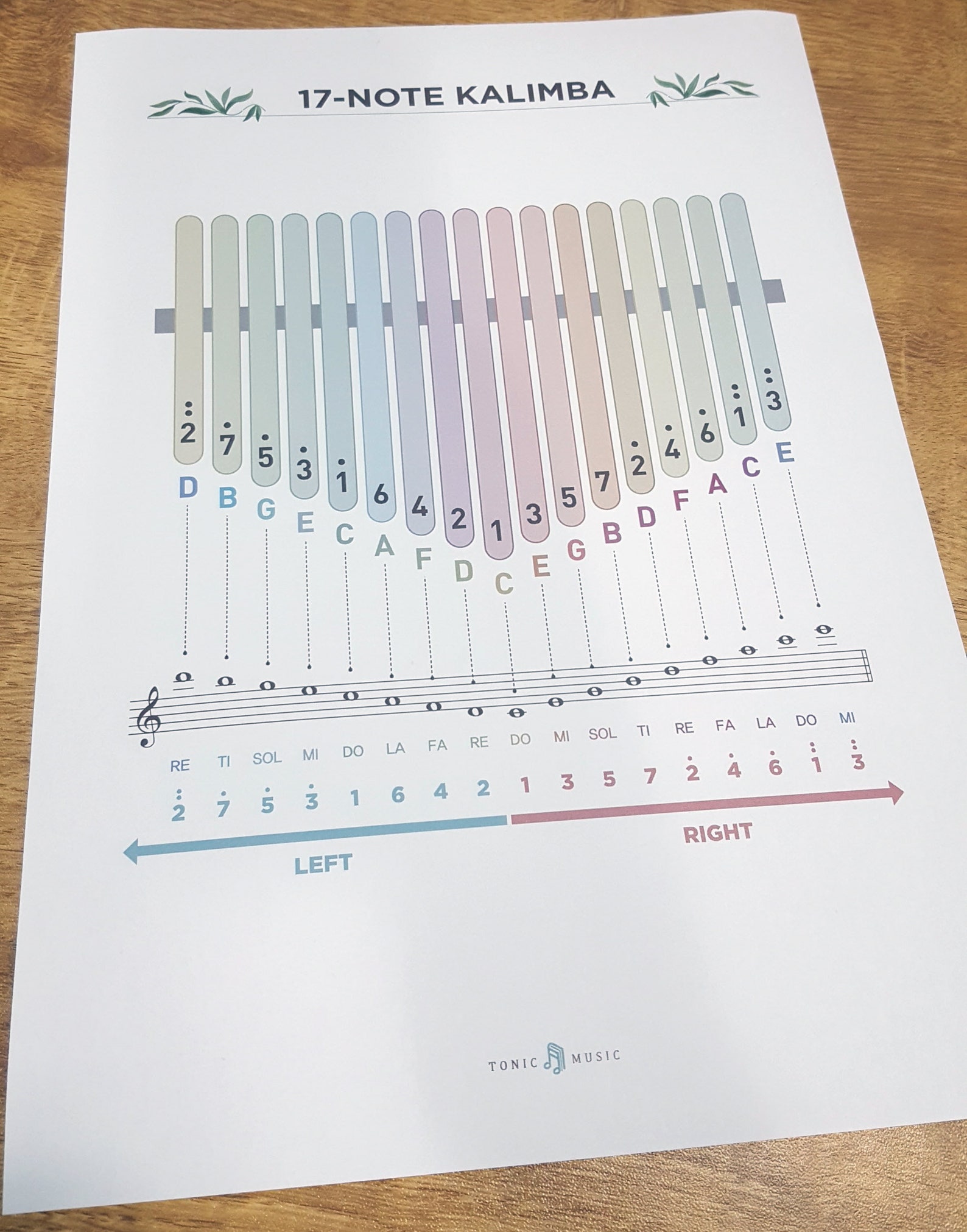 Kalimba 17 Key Note Thumb Finger Piano Therapy Musical Instrument Etsy