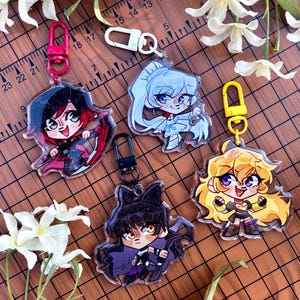 RWBY Charms