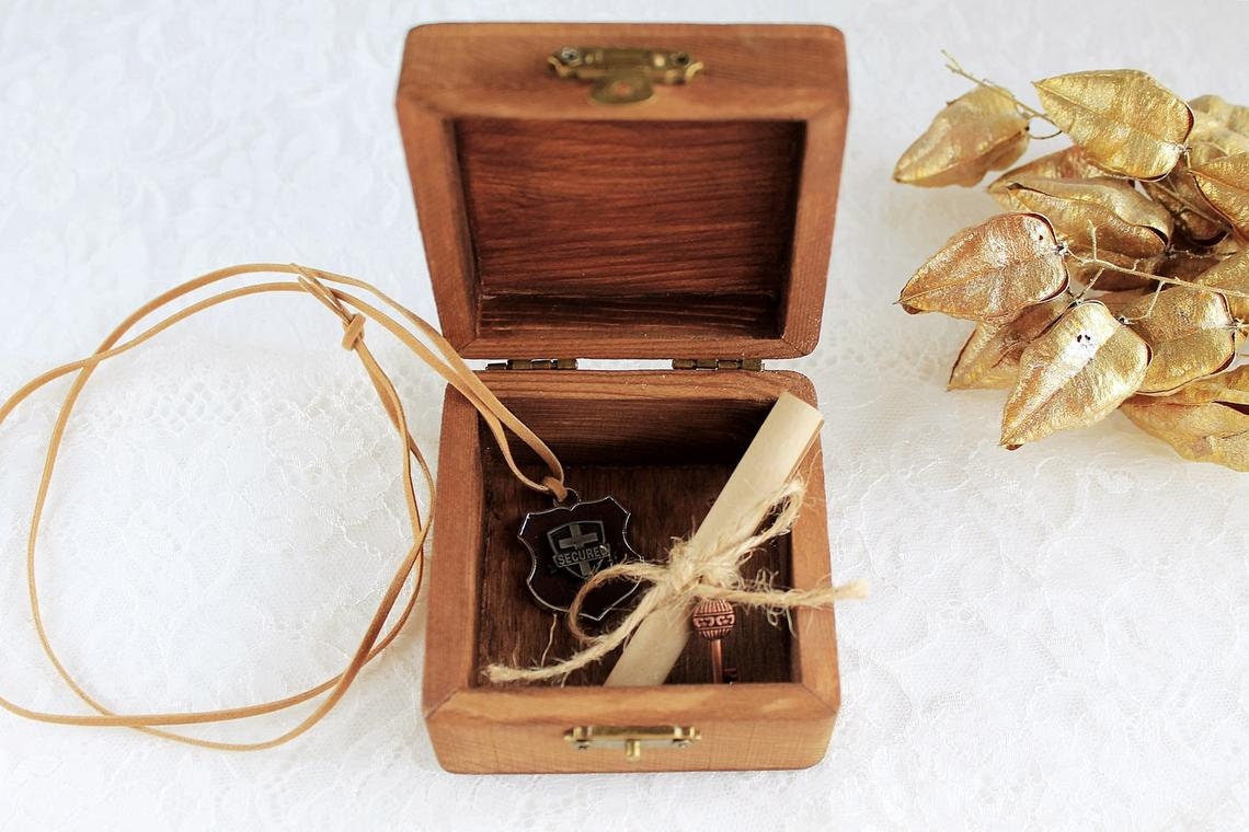 Custom Meaningful Birthday Gift for Him/Boyfriend Husband | Etsy
