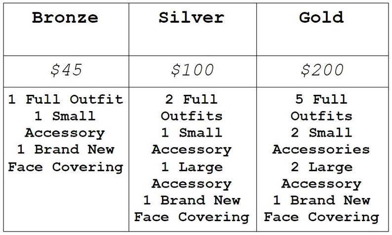 Vintage Re-thrift Style Bundle