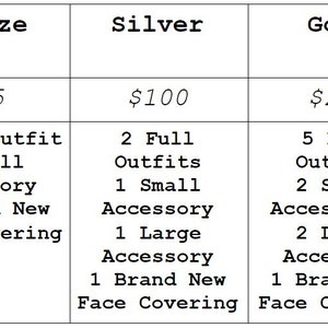 Pode incluir: Uma tabela que mostra os diferentes n&iacute;veis de pr&eacute;mios para um concurso ou sorteio. O n&iacute;vel bronze custa 45 &euro; e inclui um conjunto completo, um acess&oacute;rio pequeno e uma nova cobertura facial. O n&iacute;vel prata custa 100 &euro; e inclui dois conjuntos completos, um acess&oacute;rio pequeno, um acess&oacute;rio grande e uma nova cobertura facial. O n&iacute;vel ouro custa 200 &euro; e inclui cinco conjuntos completos, dois acess&oacute;rios pequenos, dois acess&oacute;rios grandes e uma nova cobertura facial.