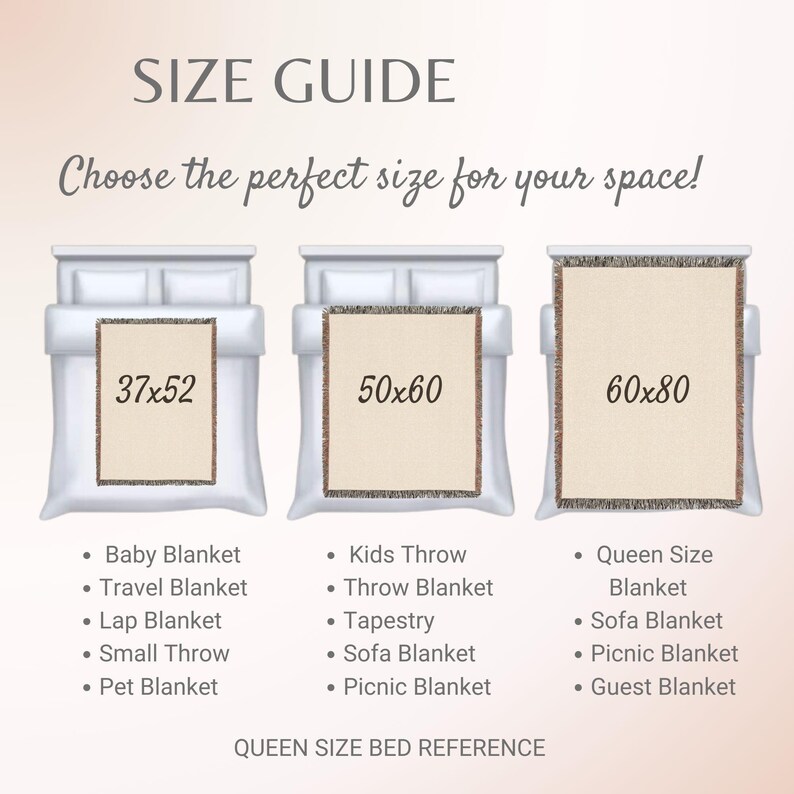 May include: Size guide graphic with three blanket sizes: 37x52 inches, 50x60 inches, and 60x80 inches. Text includes blanket types like baby, travel, and queen size. The text reads, "Choose the perfect size for your space!"