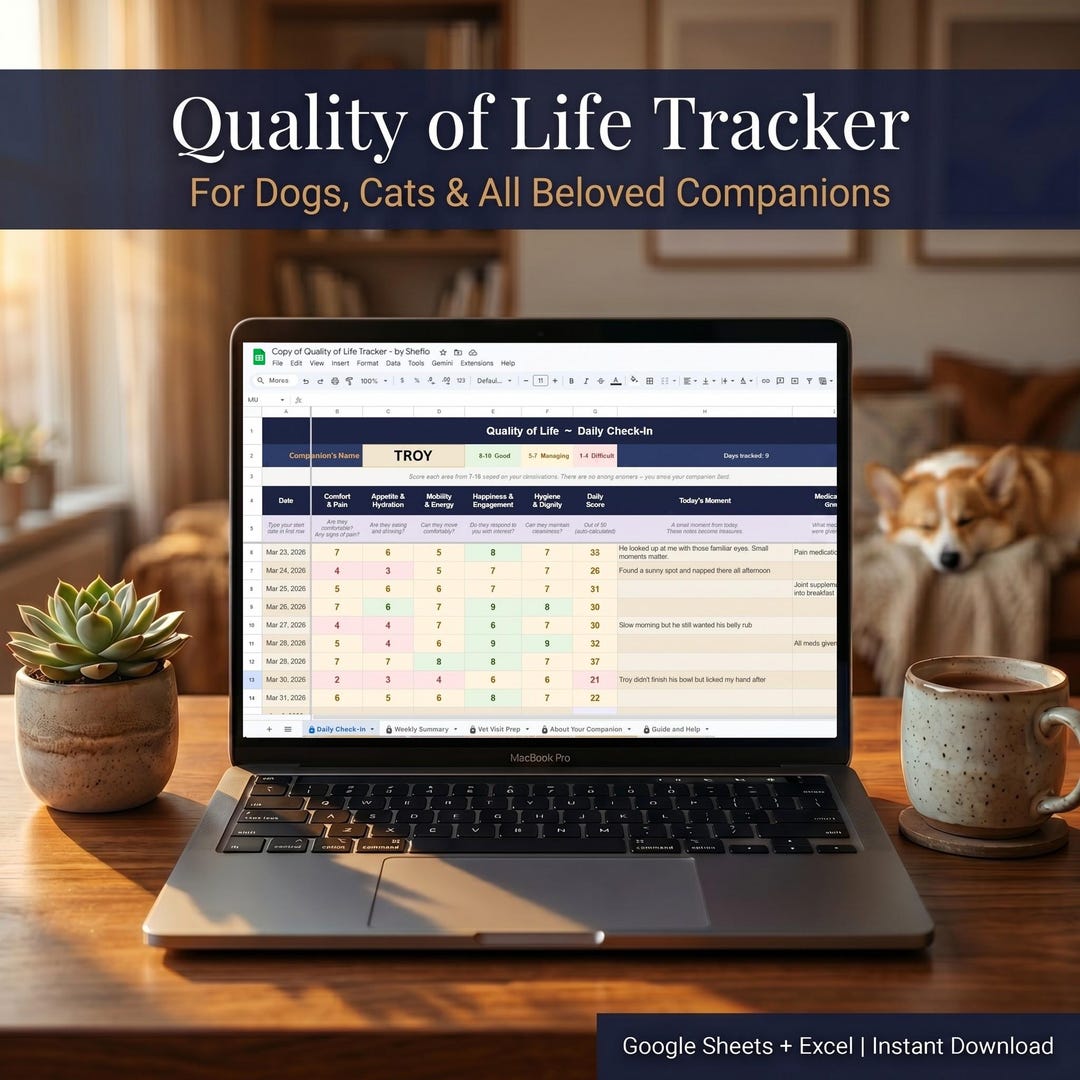 Pet Quality of Life Tracker | Daily Wellness Log for Sick or Aging Pets ...