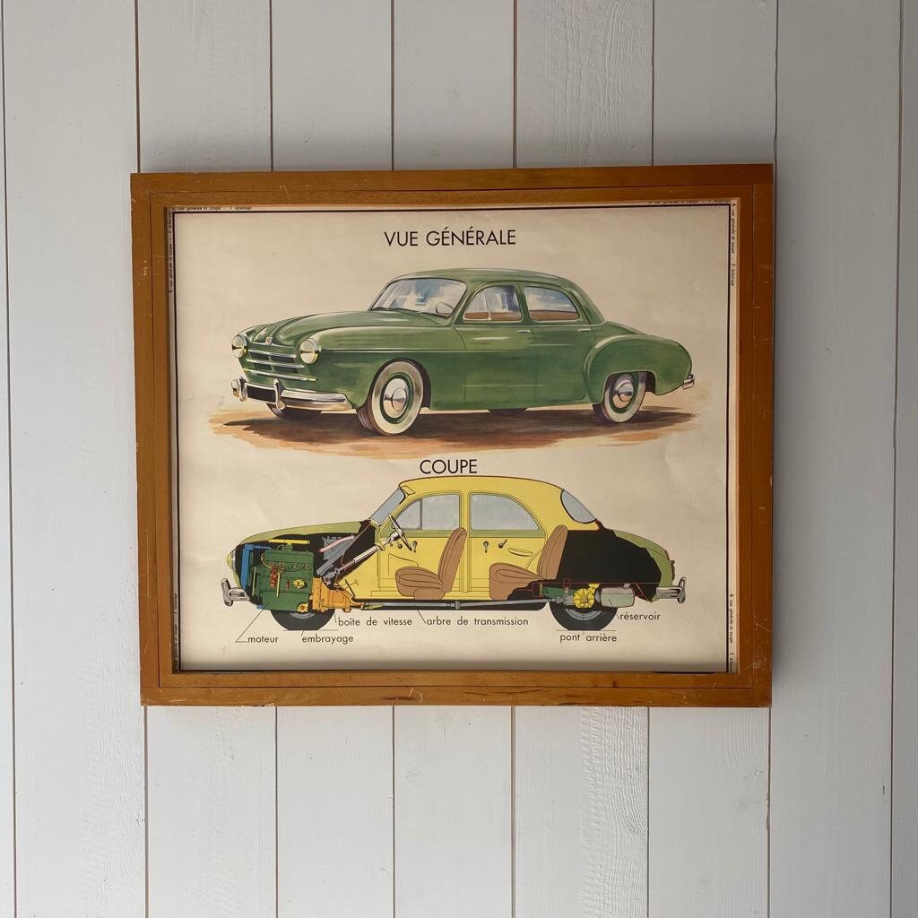 Affiche Pédagogique