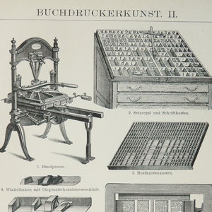1895 Antieke prent van DRUKWERK, kleding en gereedschappen. DRUKPERSEN, verschillende soorten. Boek drukken. Gravure van 129 jaar oud