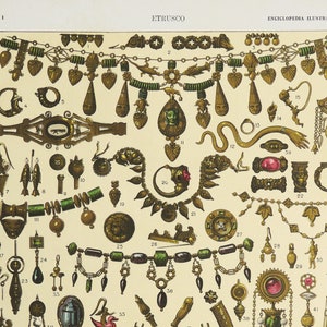 1900 Lithographie ancienne représentant l'ART et la CULTURE ÉTRUSQUES. Architecture. Bijoux. Des armes. Objets en bronze... Archéologie. Impression de 126 ans