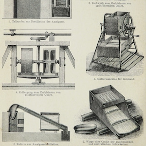 May include: A black and white illustration of seven different tools used for gold mining. The tools include a retort, a pan, a cradle, a stamp mill, a sorting machine, a mortar and pestle, and a furnace. The illustration is labeled with the German names for each tool.