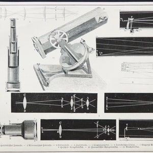 Può includere: Un'illustrazione in bianco e nero di un telescopio con vari diagrammi che mostrano le diverse parti del telescopio e come funziona. Il testo in fondo all'immagine recita: "1.  Geldschmiedisches Fernrohr. - 2.  Newtonisches Fernrohr. - 3.  Gregoriansches Fernrohr. - 4.  Cassegrainsches Fernrohr. - 5.  Zenit-Teleskop. - 6.  Doppel-Refraktor. - 7.  Gregory'sches Spiegelteleskop. - 8.  Newton'sches Spiegelteleskop. - 9.  Fraunhofer'sches Spiegelteleskop. - 10.  Herschel'sches Spiegelteleskop. - 11.  Durchblickteleskop.  Im neuen Welt-Atlas."