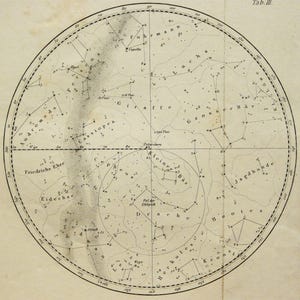 1861 Antike Himmelskarte von STERNBILDER. STERNE. Milchstraße. Astronomie Druck. Wissenschaften. 163 Jahre alter Druck