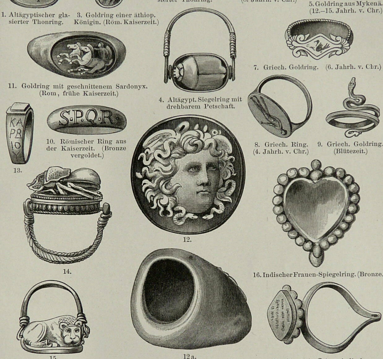 1897 Antique Print of ANCIENT RINGS. JEWELLERY. Finger Rings. - Etsy