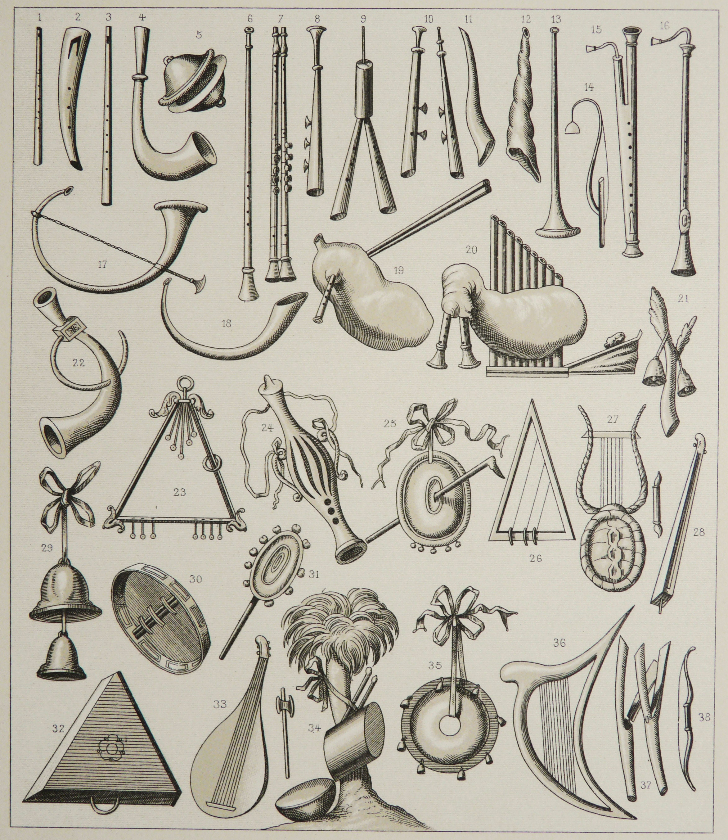 1876 Antique Lithograph of ANCIENT MUSICAL INSTRUMENTS of the Roman ...
