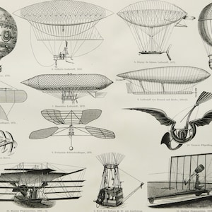 May include: A black and white illustration of various historical aircraft designs, including hot air balloons, airships, and flying machines. The illustration includes text labels in German, identifying each design and the year it was created.