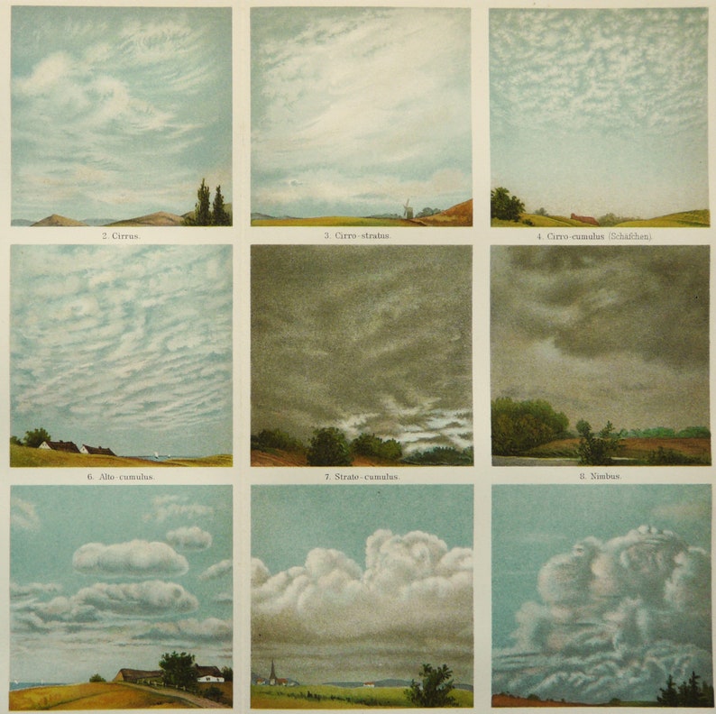 1897 Antique Lithograph of CLOUDS, Different Types. METEOROLOGY ...
